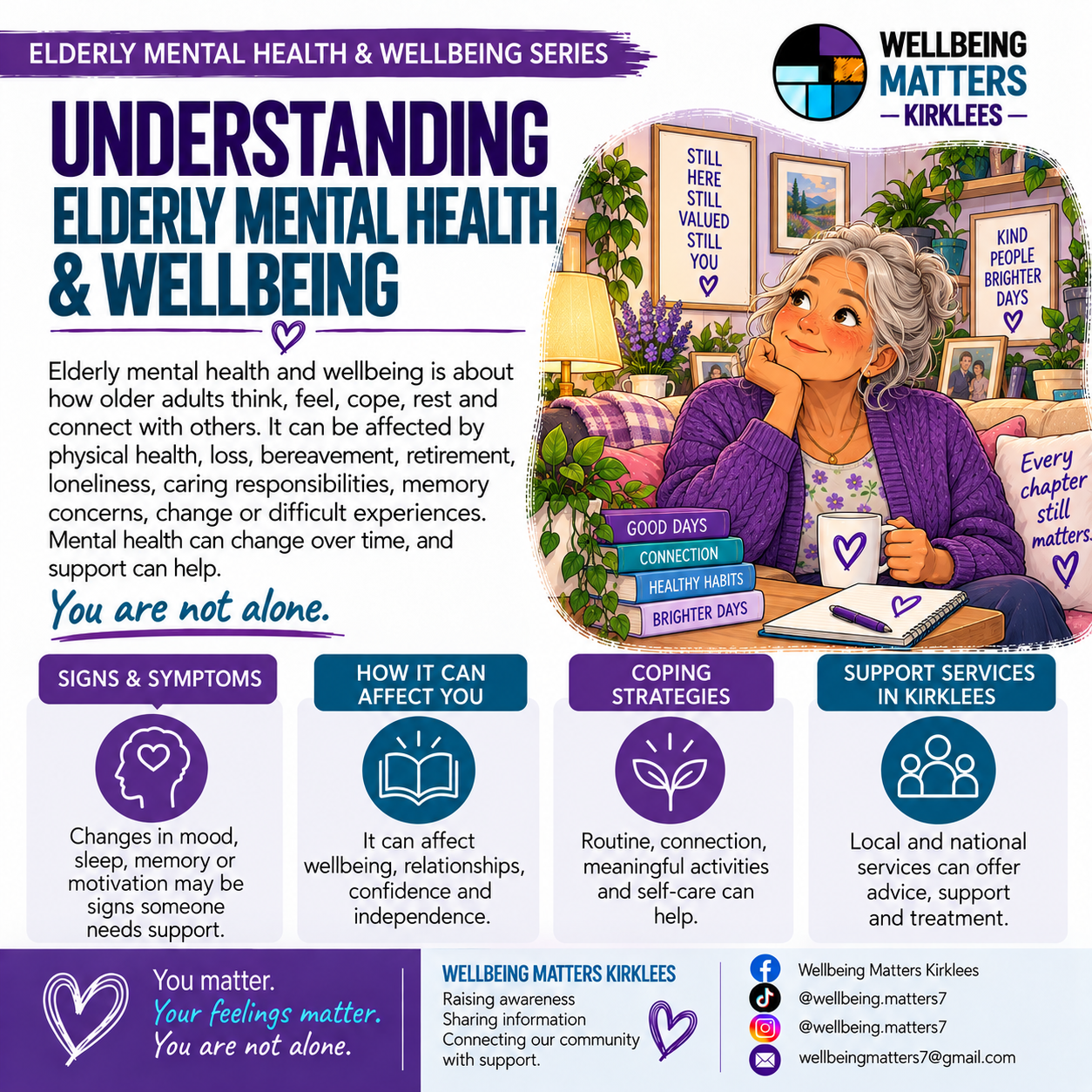 WMK older adult wellbeing card 1: Understanding mental health in later life