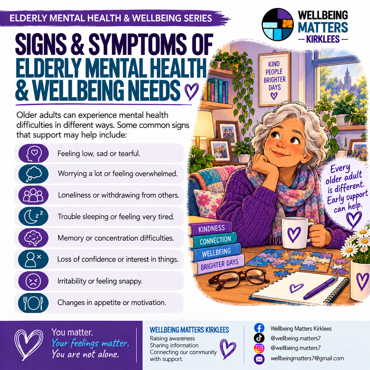 WMK older adult wellbeing card 2: Signs to notice