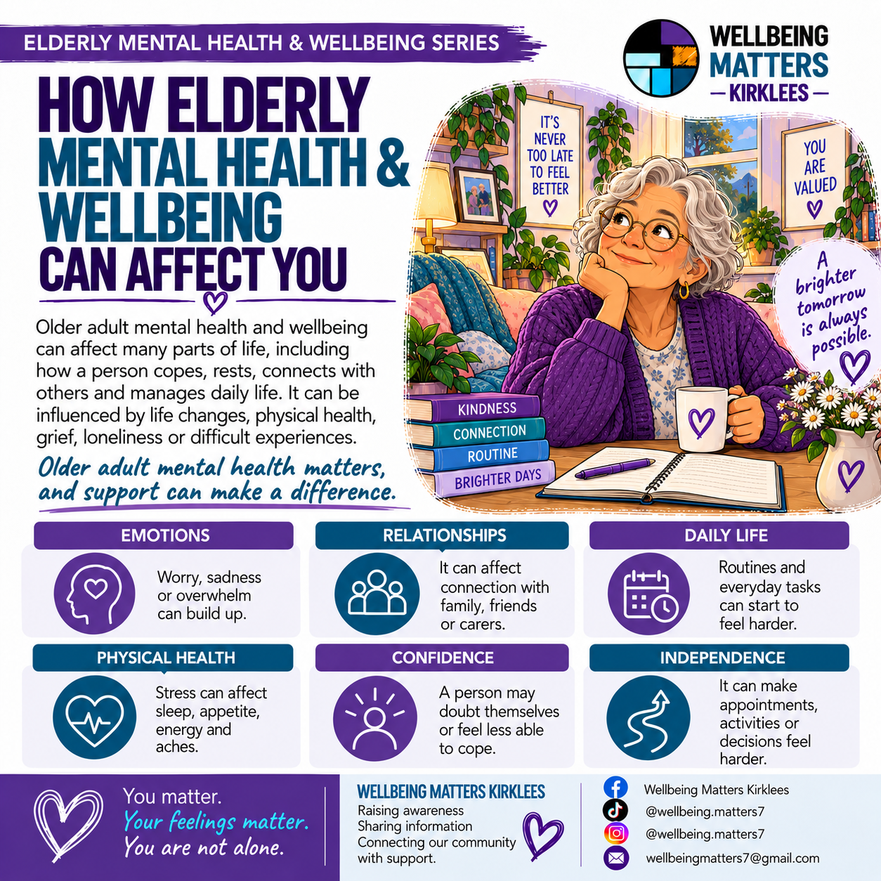 WMK older adult wellbeing card 3: How it can affect daily life