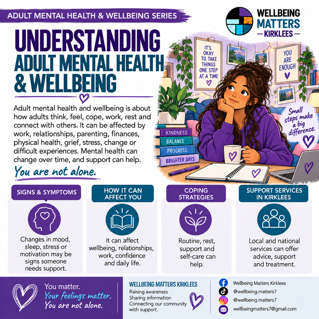 First WMK resource image for Adult mental health & wellbeing