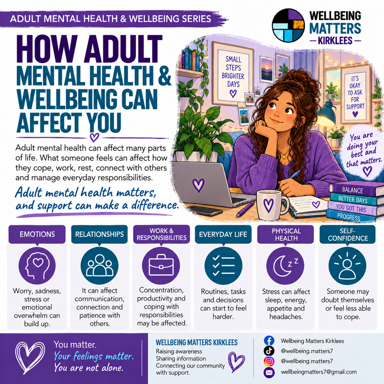 Wellbeing Matters Kirklees Adult mental health & wellbeing series, image 3: How it can affect you