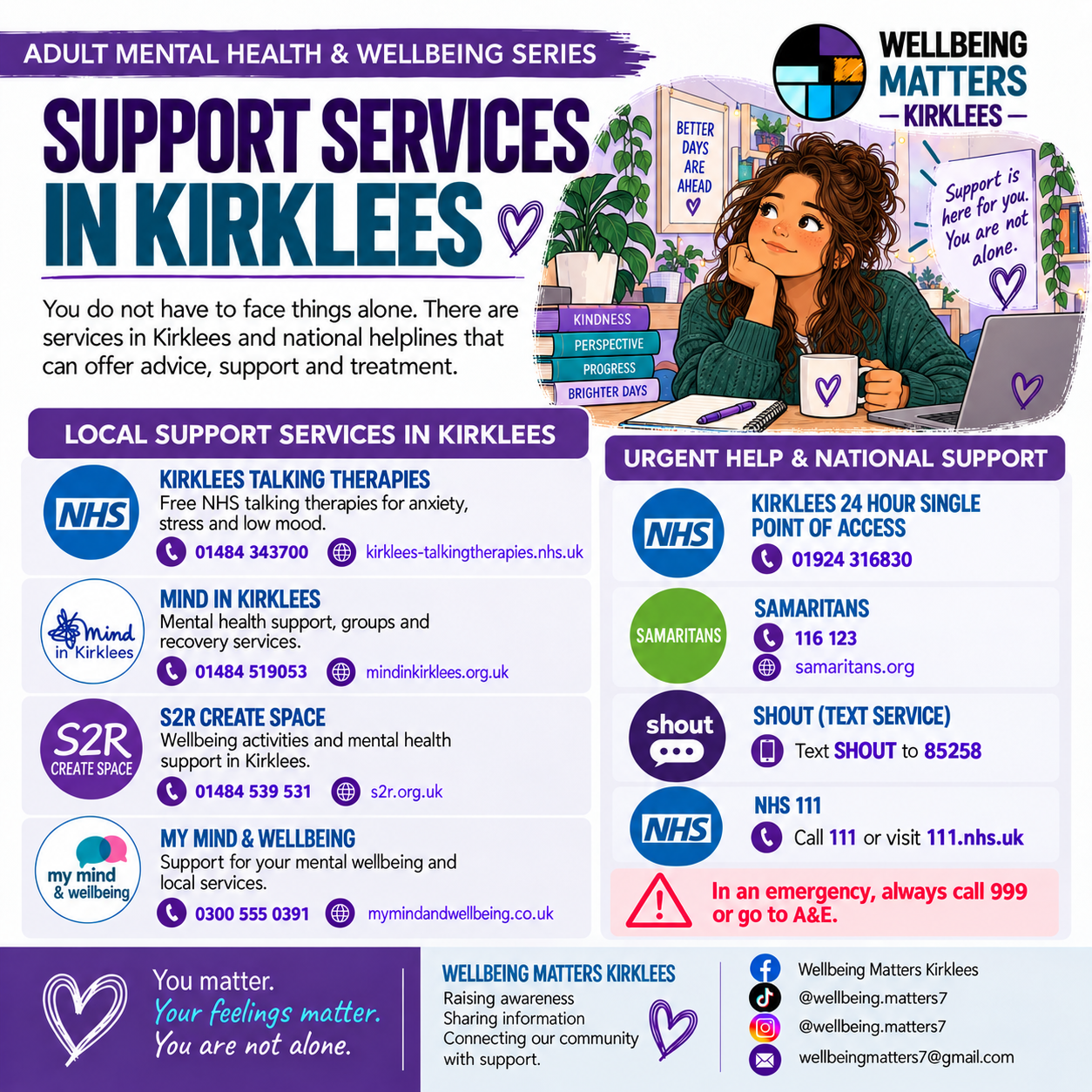 Wellbeing Matters Kirklees Adult mental health & wellbeing series, image 5: Support services in Kirklees