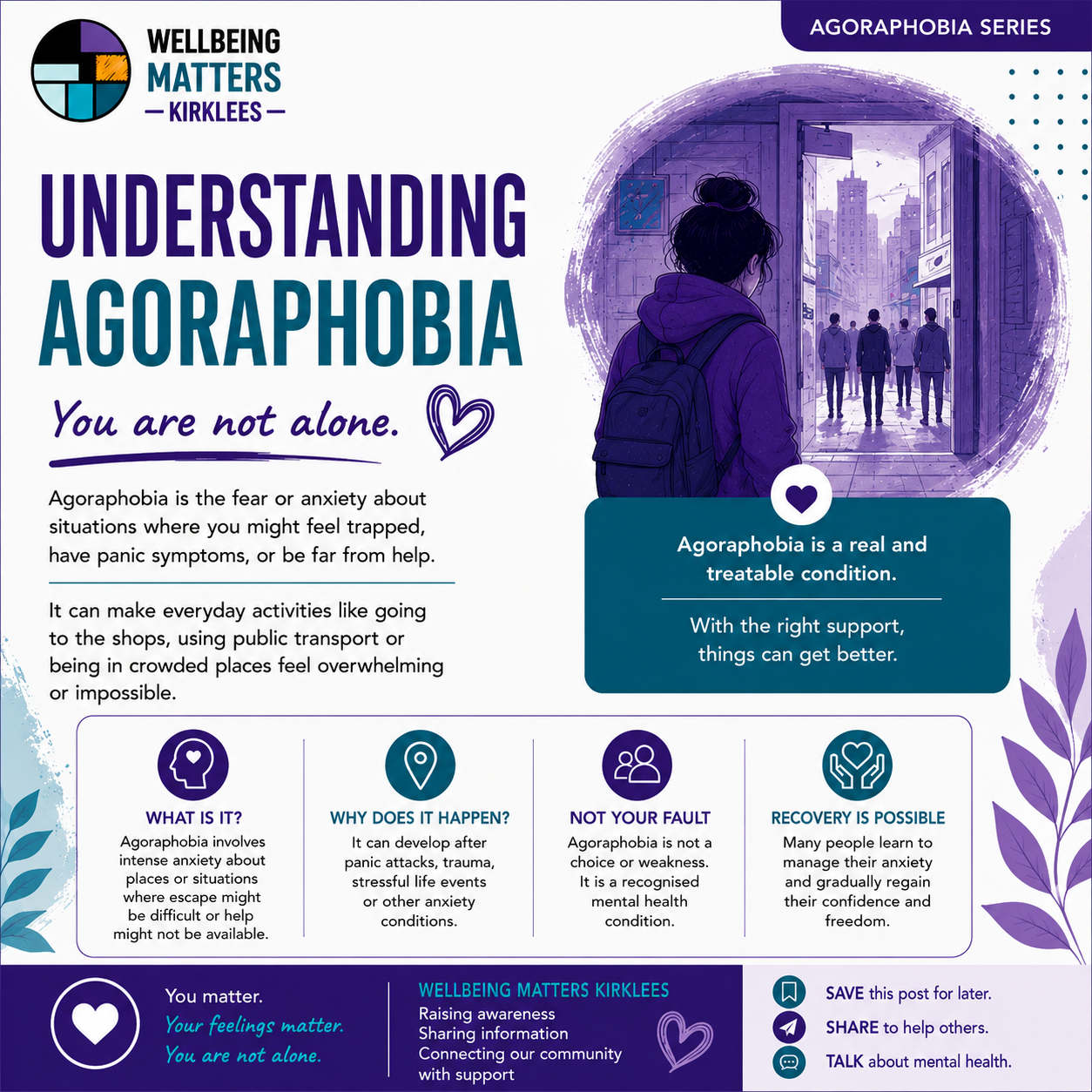 First WMK resource image for Agoraphobia