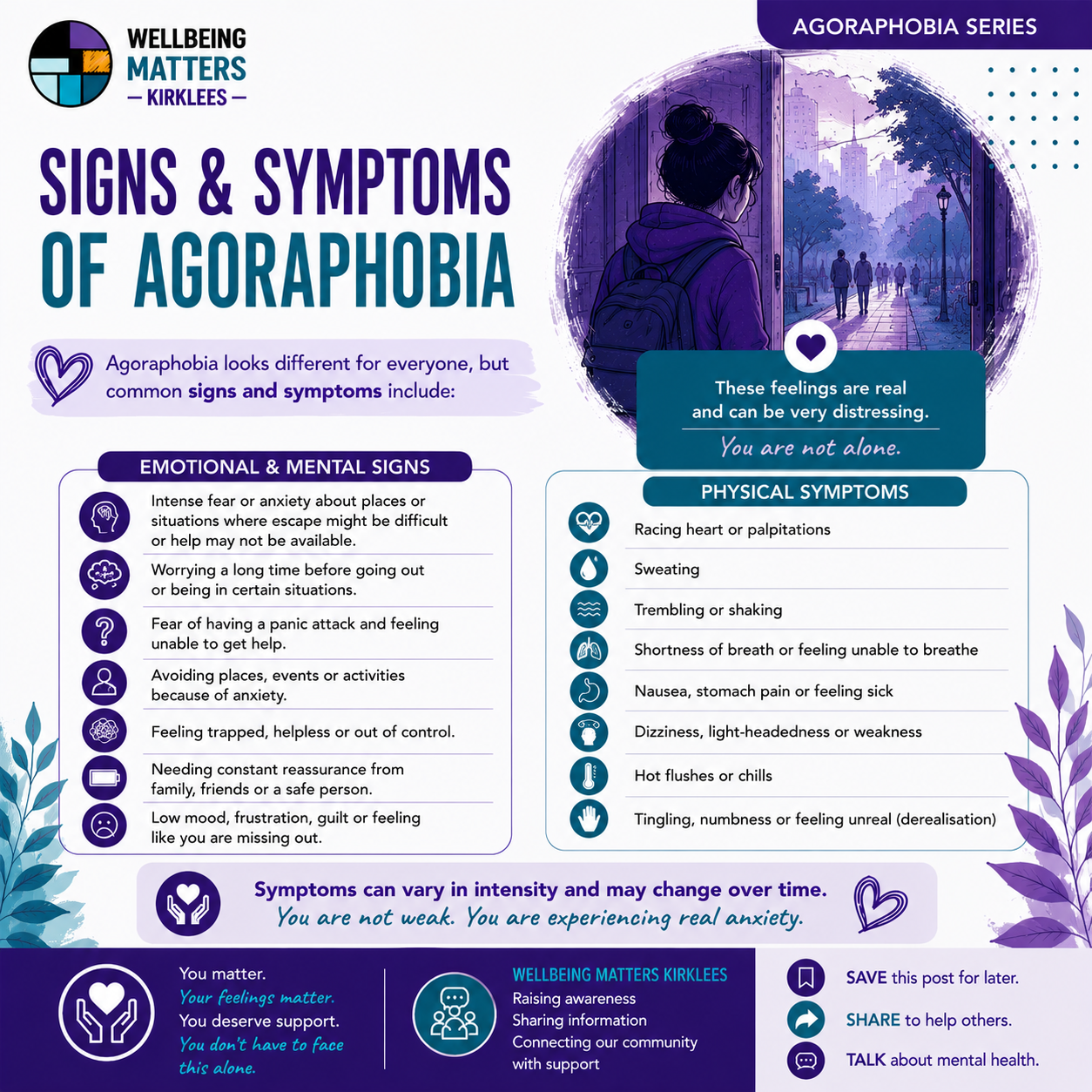 Wellbeing Matters Kirklees Agoraphobia series, image 2: Signs & symptoms