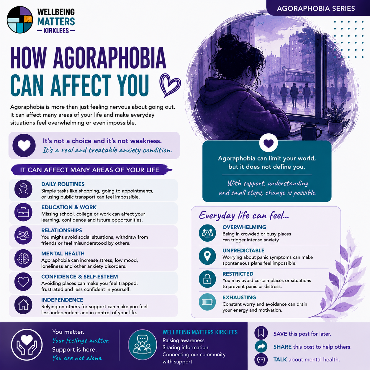 Wellbeing Matters Kirklees Agoraphobia series, image 3: How it can affect you