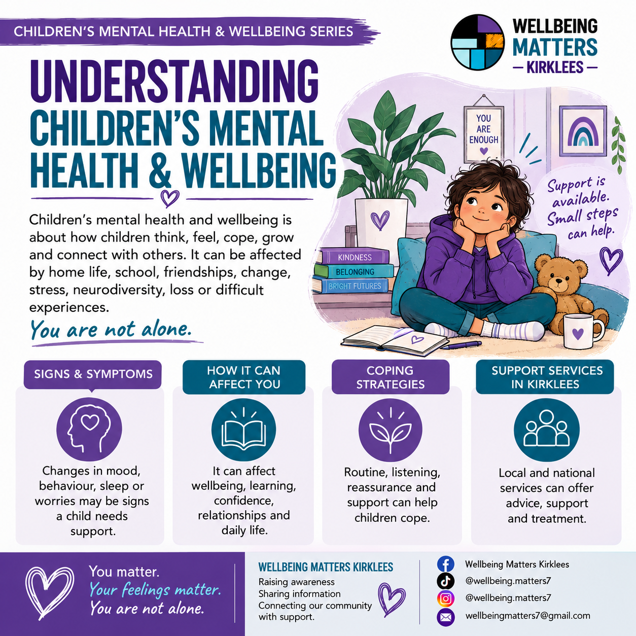 First WMK resource image for Children’s mental health & wellbeing