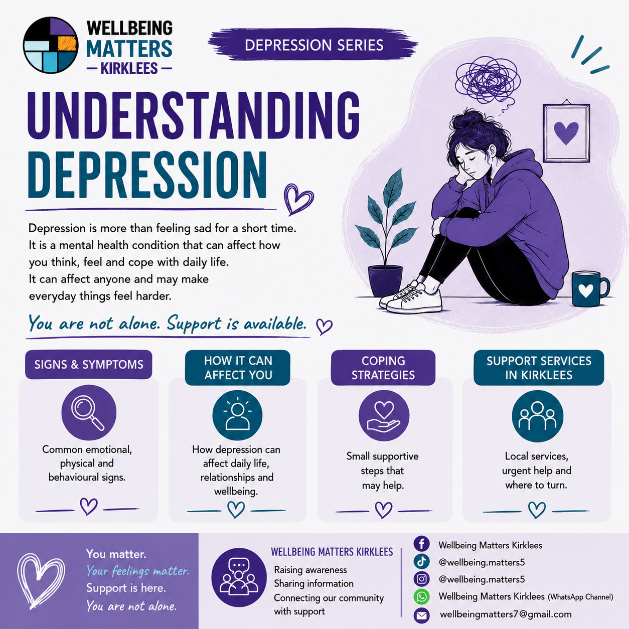First WMK resource image for Depression