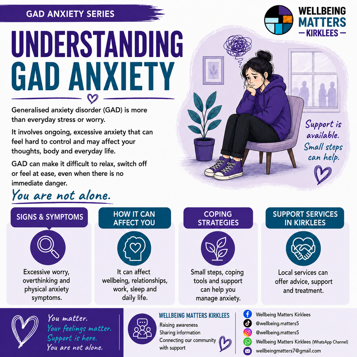 First WMK resource image for Generalised anxiety