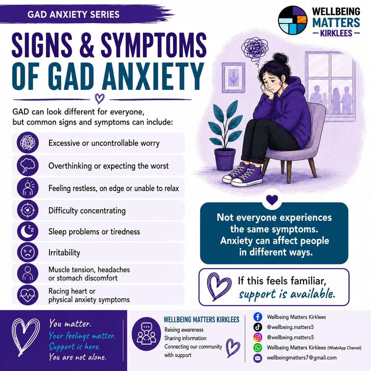 Wellbeing Matters Kirklees Generalised anxiety series, image 3: How it can affect you
