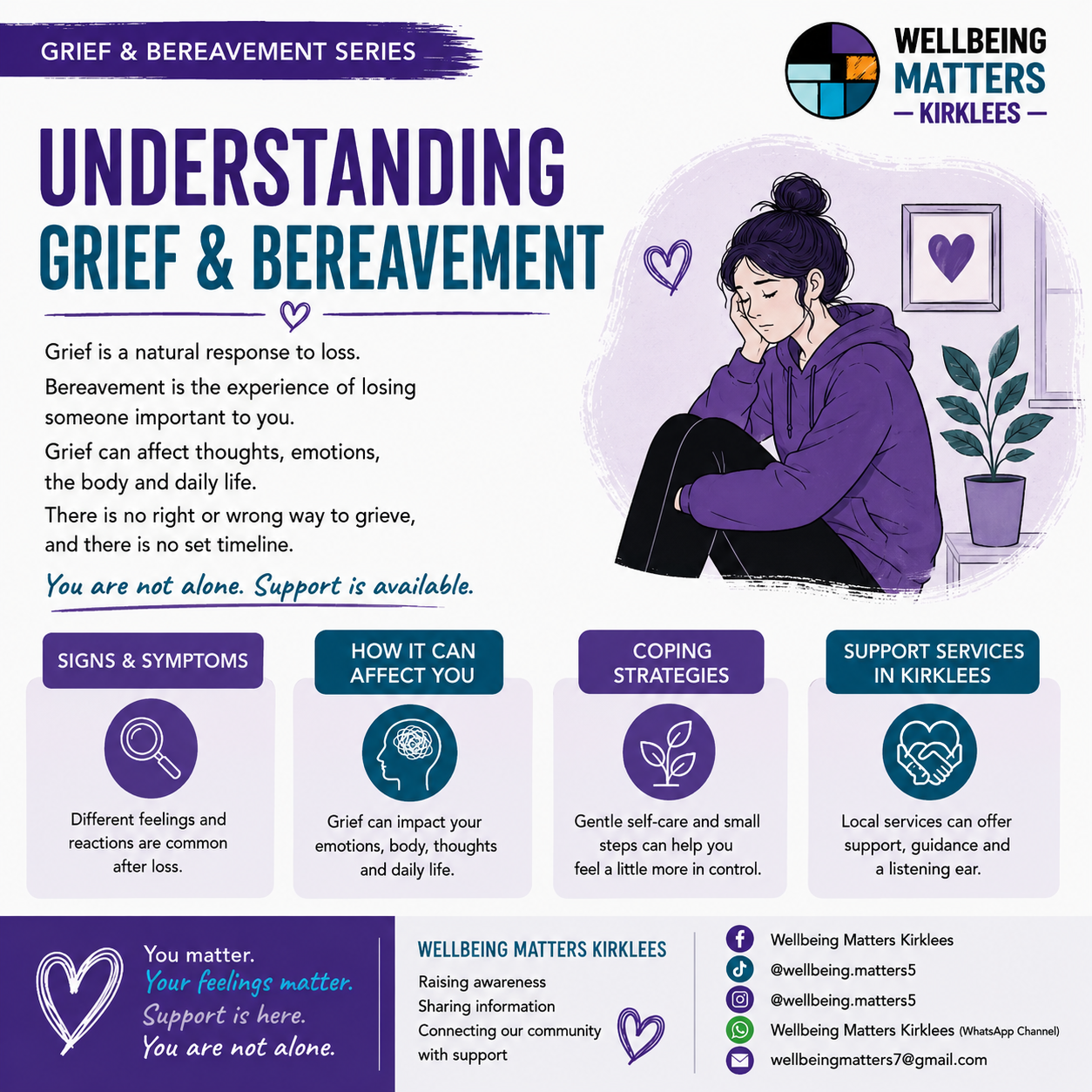 First WMK resource image for Grief & bereavement