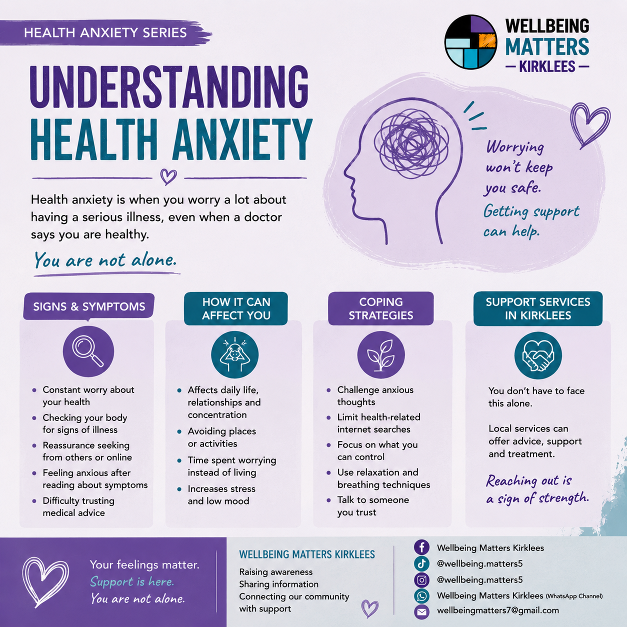 First WMK resource image for Health anxiety