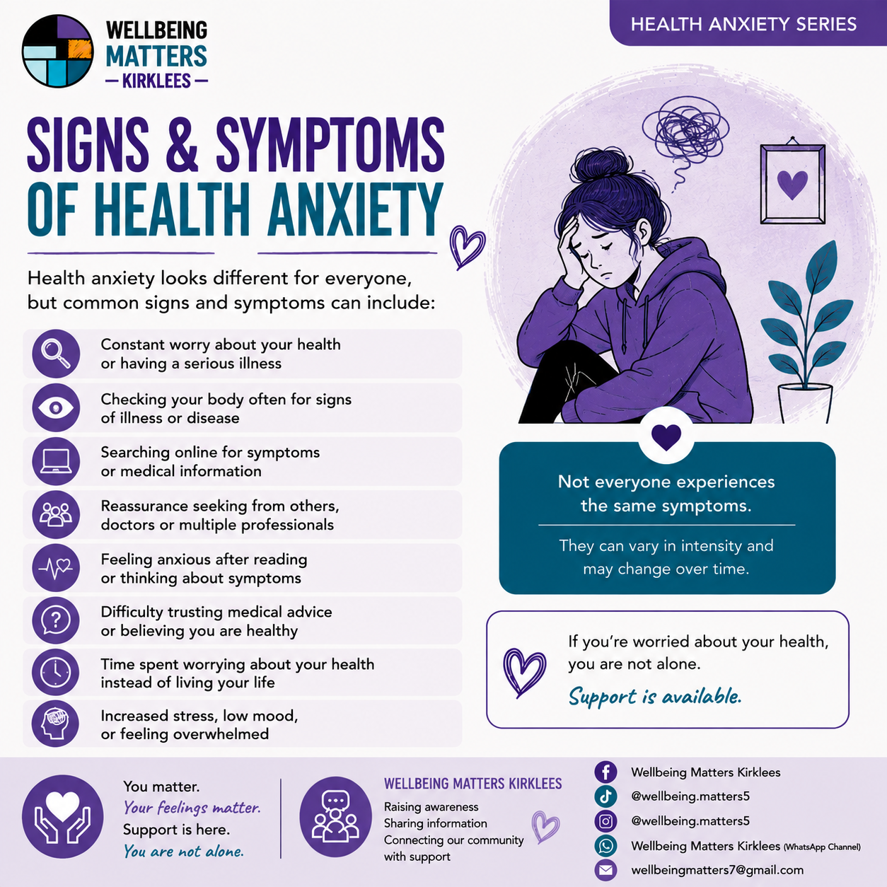 Wellbeing Matters Kirklees Health anxiety series, image 2: Signs & symptoms