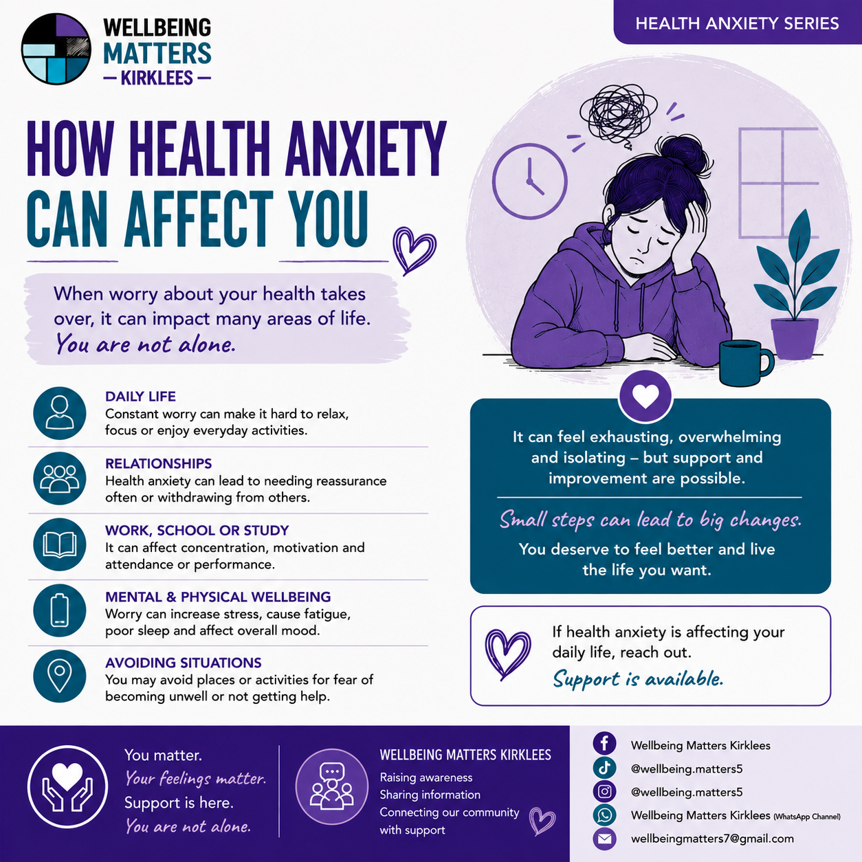 Wellbeing Matters Kirklees Health anxiety series, image 3: How it can affect you