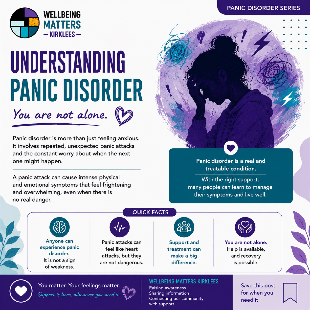 First WMK resource image for Panic disorder