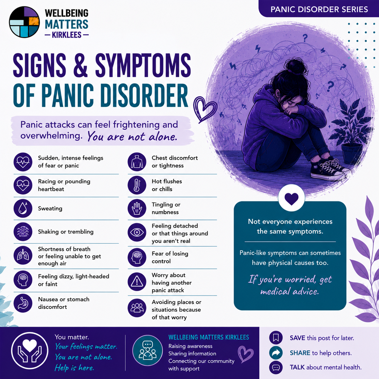 Wellbeing Matters Kirklees Panic disorder series, image 2: Signs & symptoms