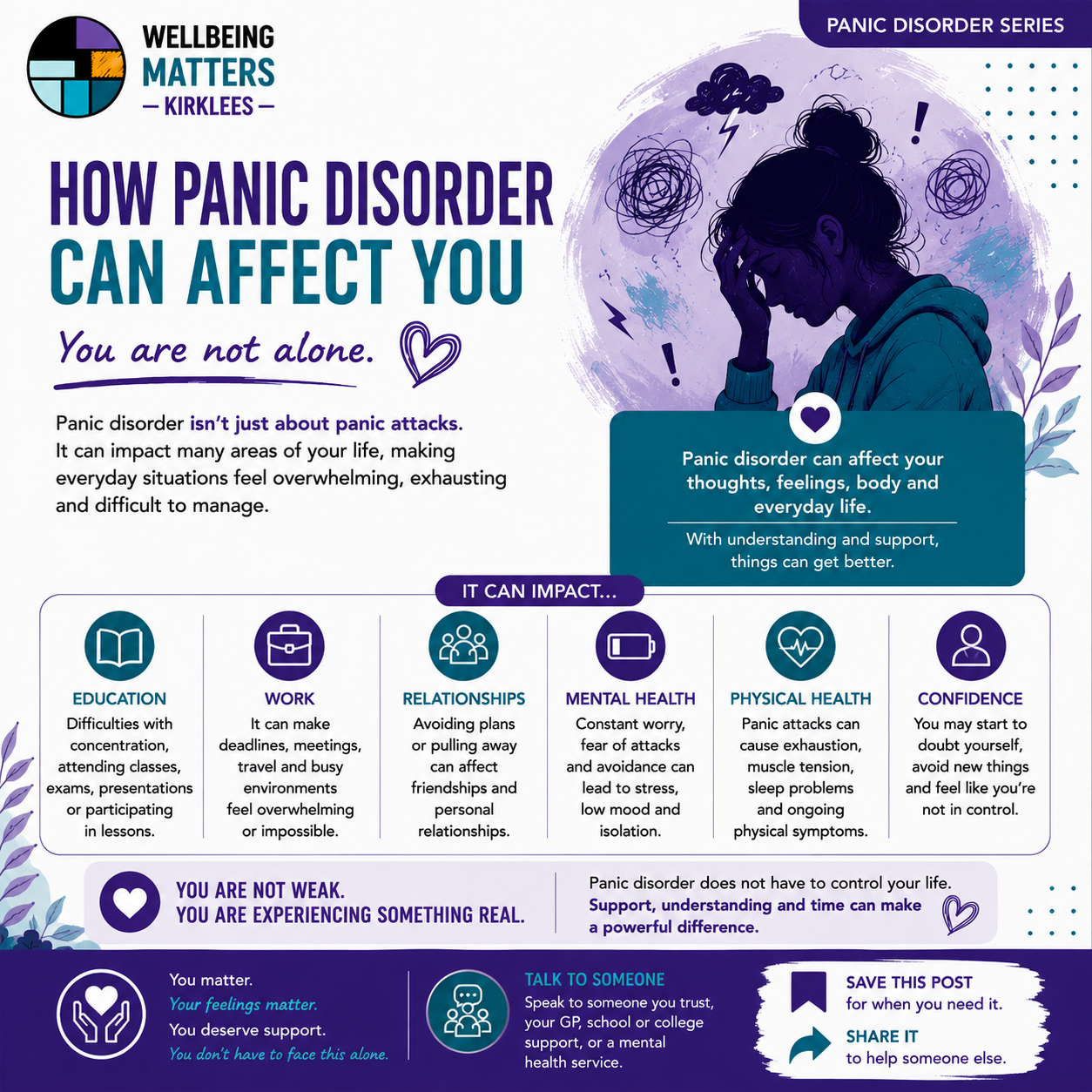 Wellbeing Matters Kirklees Panic disorder series, image 3: How it can affect you