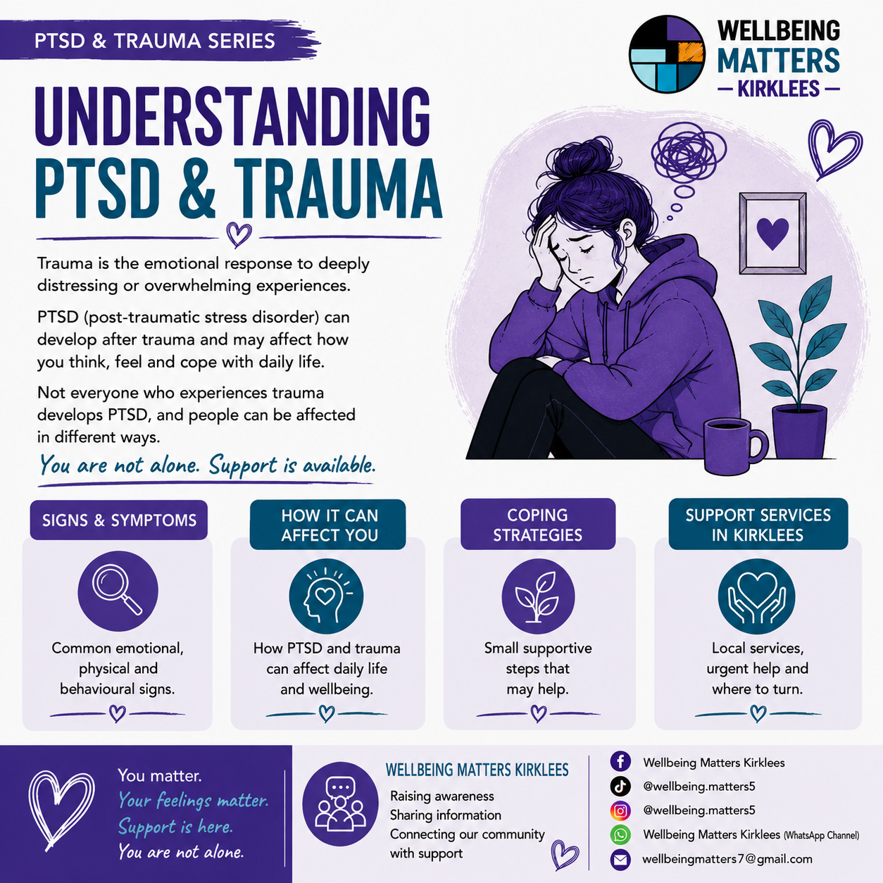 First WMK resource image for PTSD & trauma