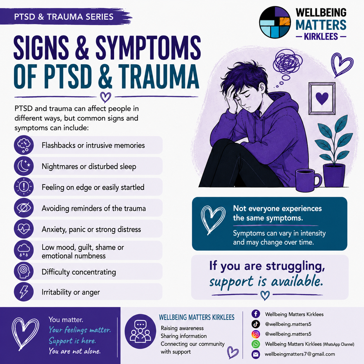 Wellbeing Matters Kirklees PTSD & trauma series, image 2: Signs & symptoms