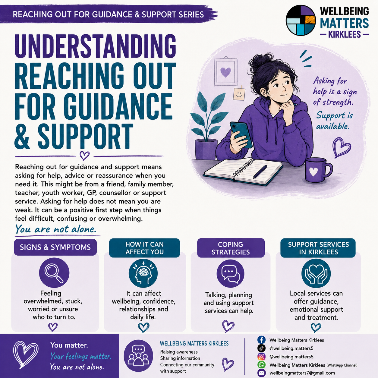 First WMK resource image for Reaching out for guidance & support