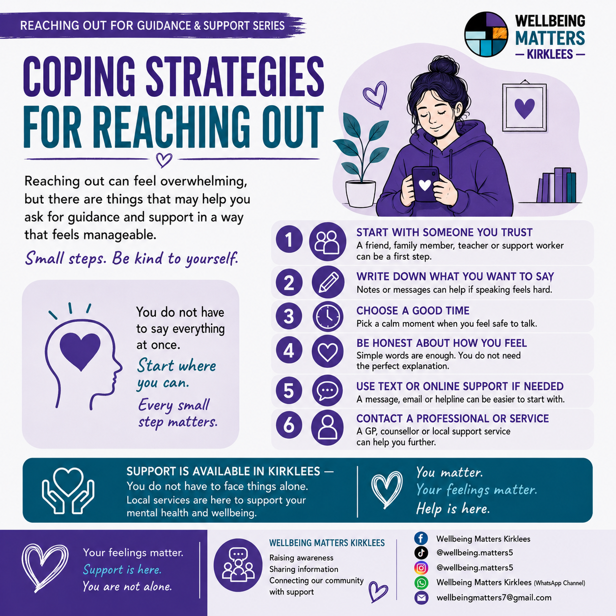 Wellbeing Matters Kirklees Reaching out for guidance & support series, image 4: Coping strategies