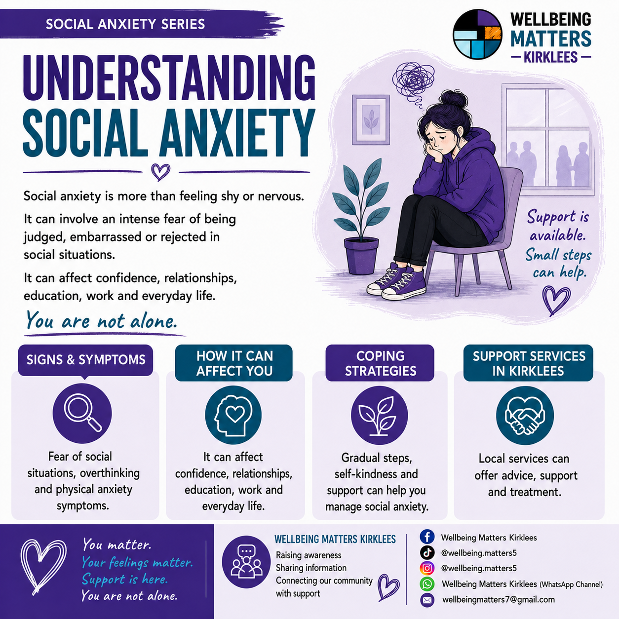 First WMK resource image for Social anxiety