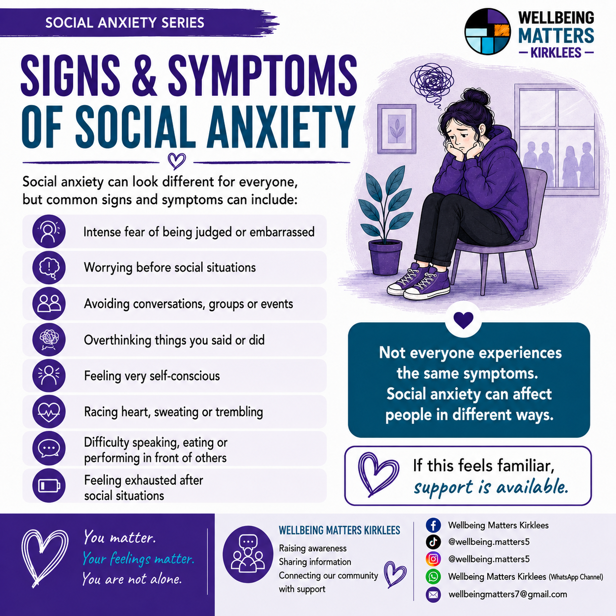 Wellbeing Matters Kirklees Social anxiety series, image 2: Signs & symptoms