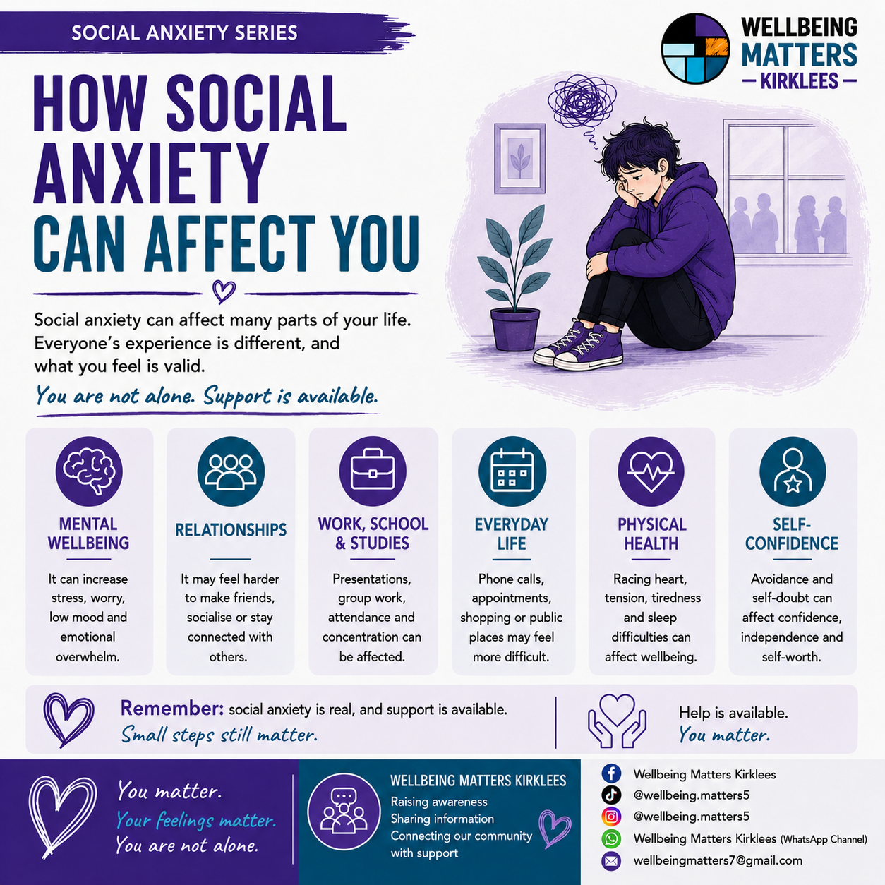 Wellbeing Matters Kirklees Social anxiety series, image 3: How it can affect you