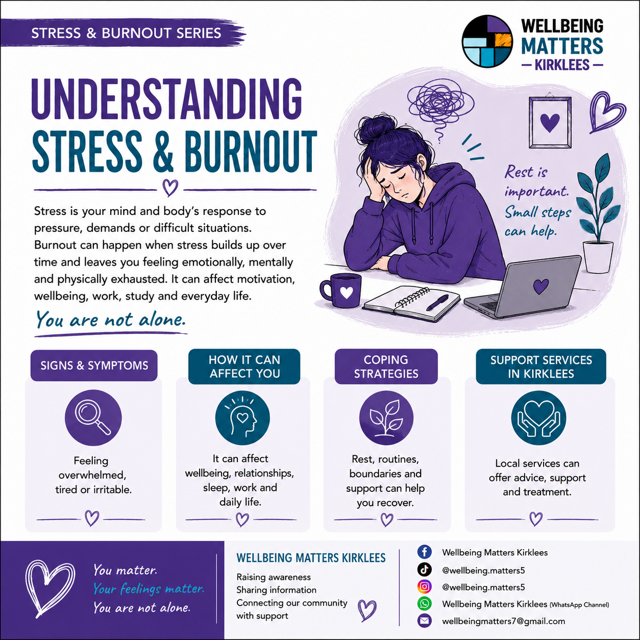 First WMK resource image for Stress & burnout