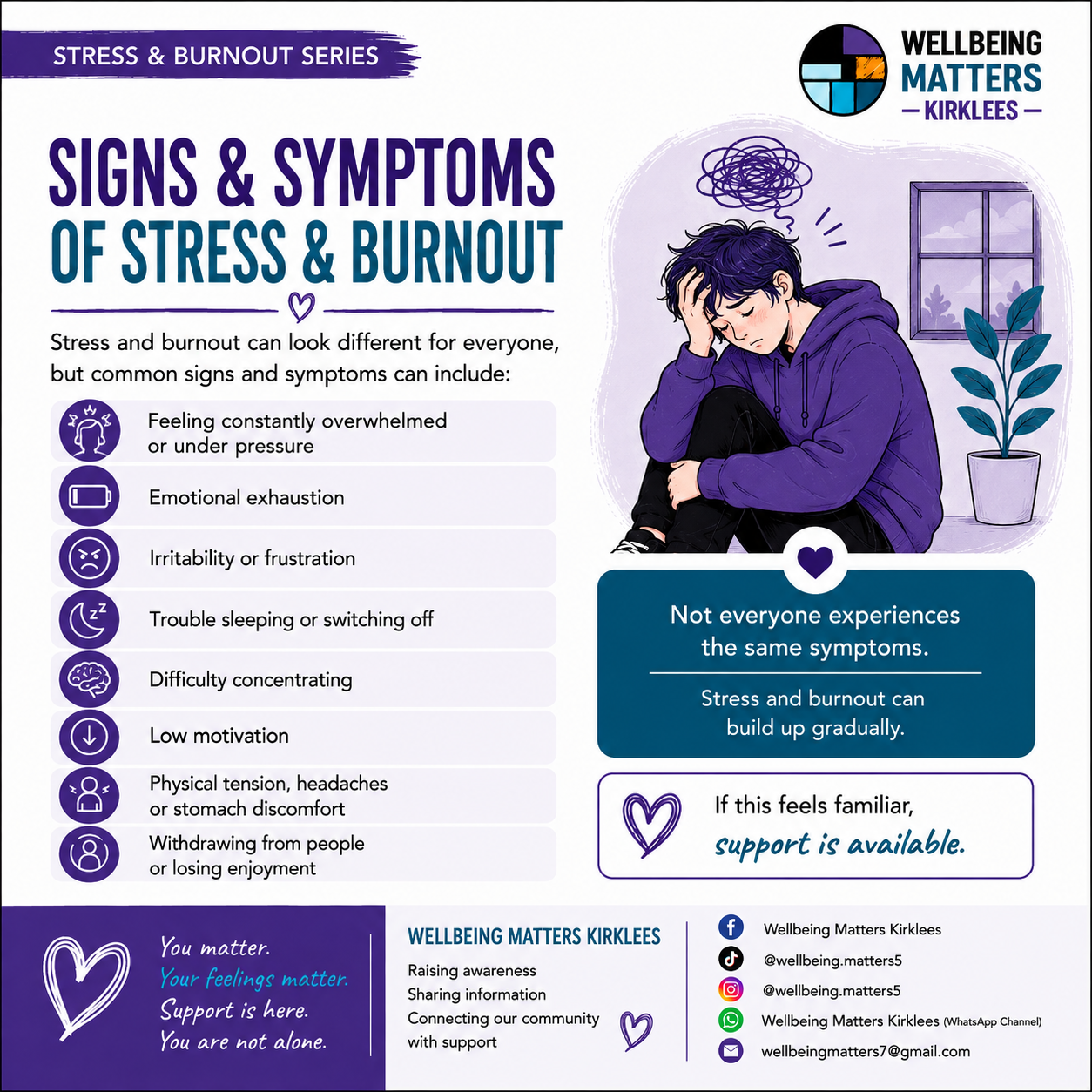 Wellbeing Matters Kirklees Stress & burnout series, image 3: How it can affect you